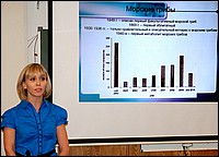 Доклад участницы из Тихоокеанского Института Биоогранической Химии РАН (г.Владивосток) Журавлевой Олеси. Подсекция "Химия  живых систем, нанобиоматериалы и нанобиотехнологии"