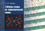 Турова Н. Я.
Таблицы-схемы по неорганической химии. Изд. 2-е, стер. — М.: МЦНМО, 2018. — 48 с. ISBN 978-5-4439-2644-5

