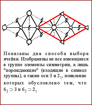 2 способа выбора ячейки