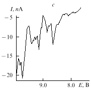 fig17c.gif (1627 bytes)