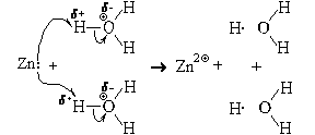 Стрептомицин хлорид бария. Реакции иона цинка