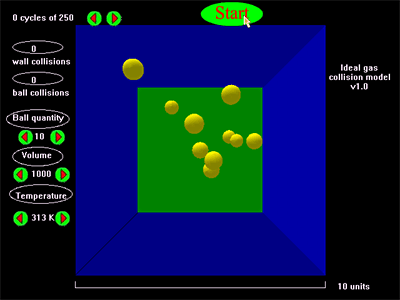 The ideal gas collision model v1.0