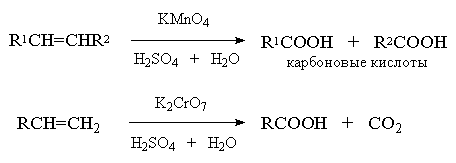 Алкен с серной кислотой