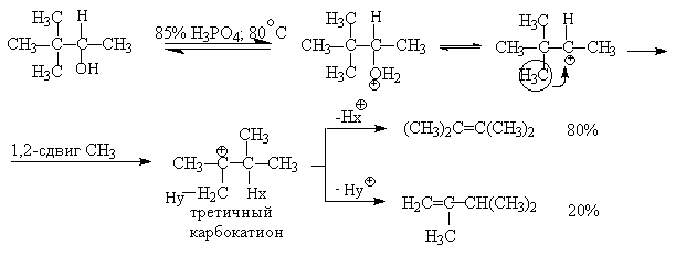 Реакция спиртов с концентрированной серной кислотой. Дегидратация бутанола 2 механизм. Нагревание 2 метилбутанола 2 с концентрированной фосфорной кислотой. Механизм дегидратации спиртов фосфорной кислотой. Механизм реакции дегидратации спиртов.