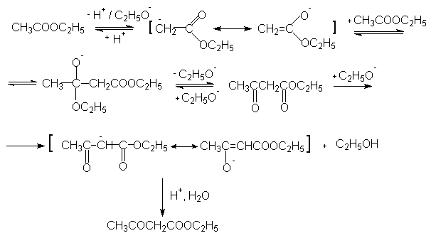 Синтез этилацетата. Синтез адипиновой кислоты из ацетоуксусного эфира. Синтез карбоновых кислот из ацетоуксусного эфира. Синтез ацетоуксусного эфира механизм. Метилизопропилкетон из ацетоуксусного эфира.